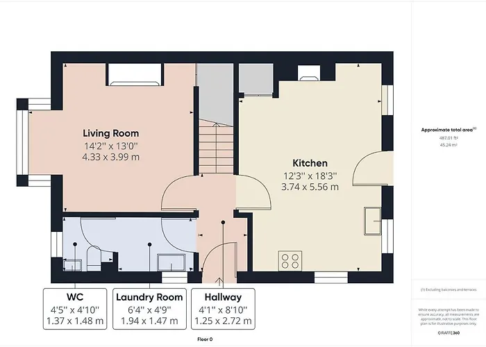 Springbank Cottage, Luxury District In
