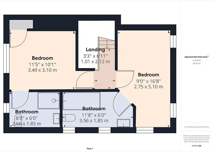 度假居 Springbank Cottage, Luxury District In 科尼斯顿